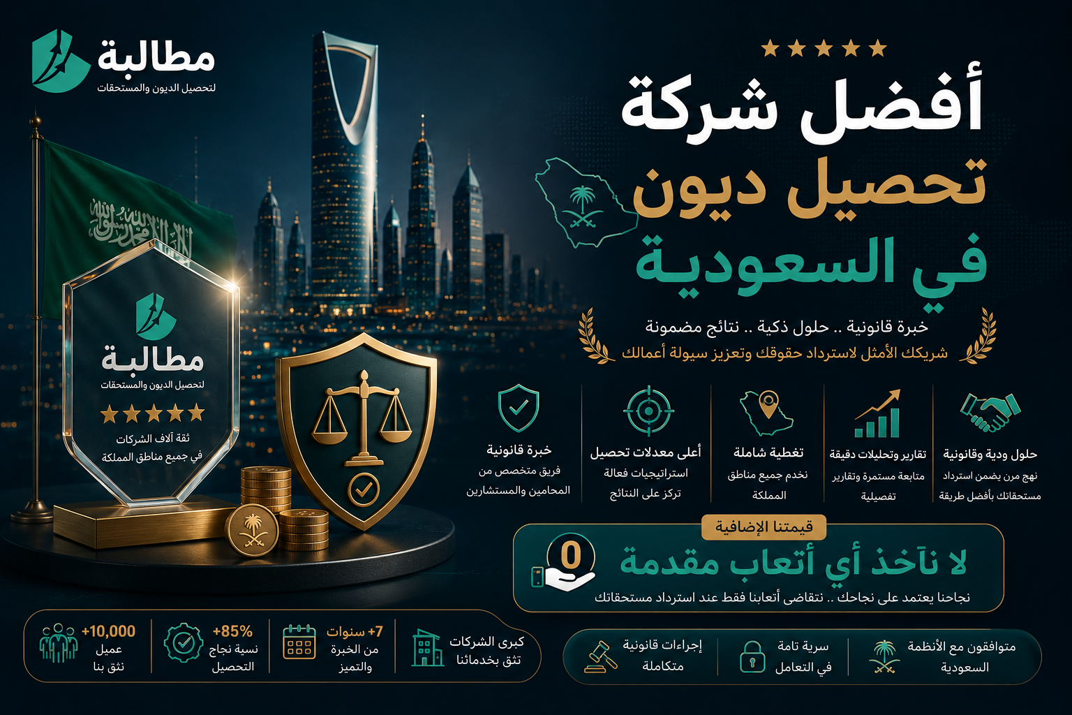 افضل شركة تحصيل ديون في السعودية وكيف تختارها؟ | مطالبة