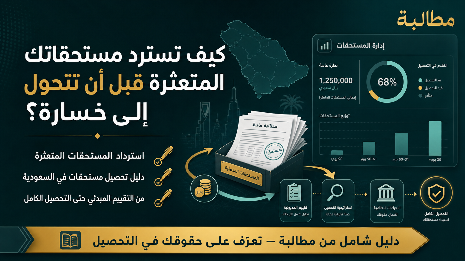 كيف تسترد مستحقاتك المتعثرة قبل أن تتحول إلى خسارة؟