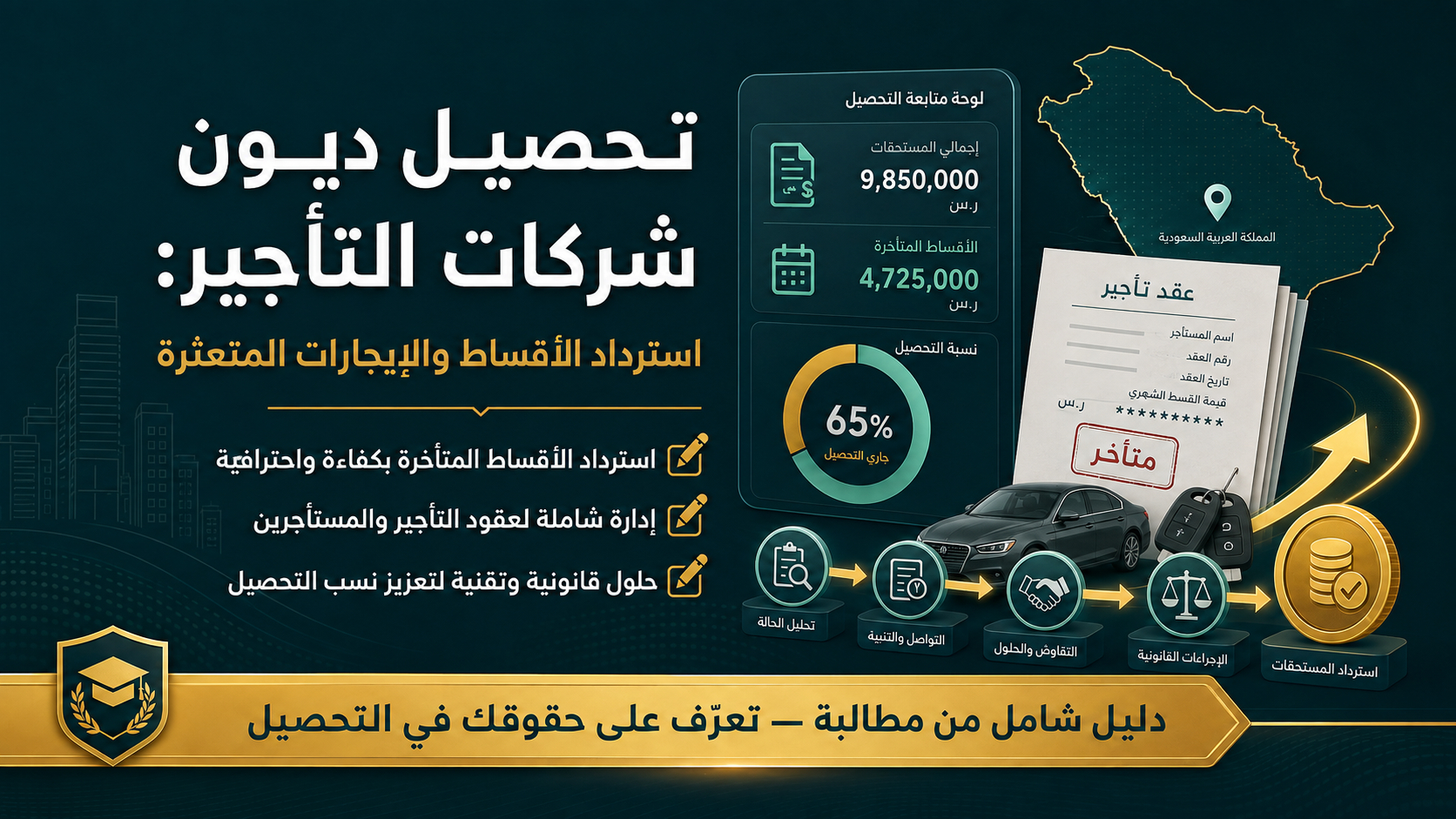 تحصيل ديون شركات التأجير: استرداد الأقساط والإيجارات المتعثرة