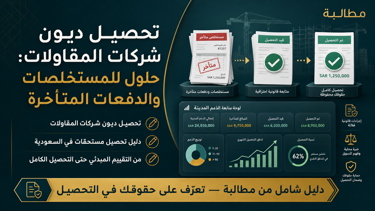 تحصيل ديون شركات المقاولات: حلول للمستخلصات والدفعات المتأخرة
