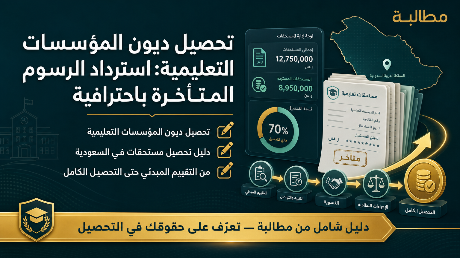 تحصيل ديون المؤسسات التعليمية: استرداد الرسوم المتأخرة باحترافية