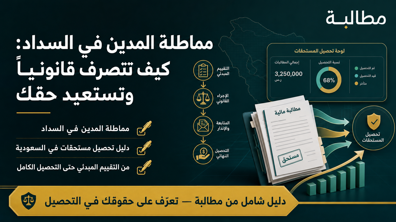مماطلة المدين في السداد: كيف تتصرف قانونياً وتستعيد حقك