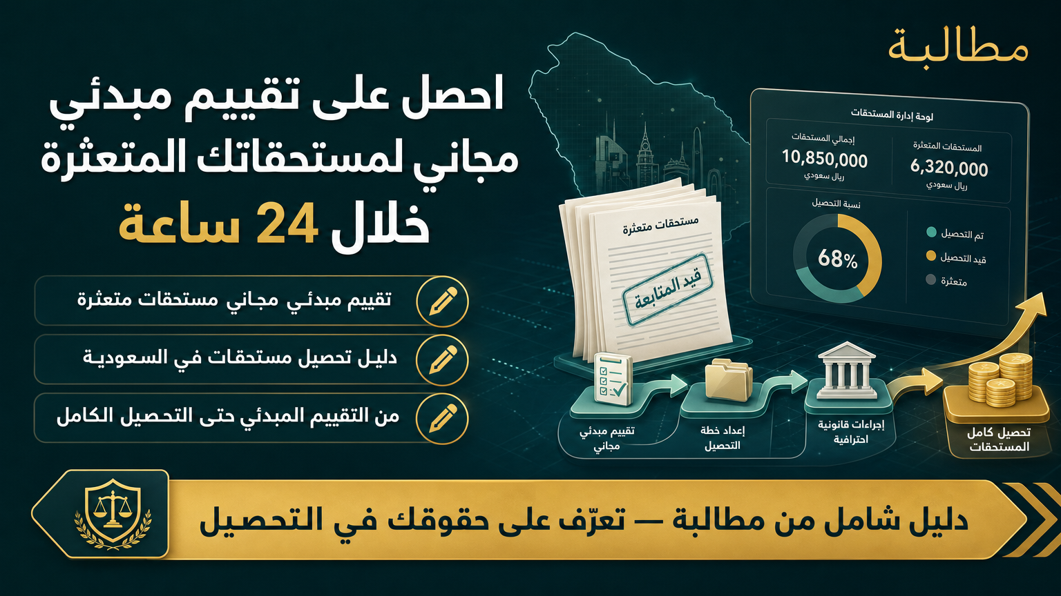 مماطلة المدين في السداد: كيف تتصرف قانونياً وتستعيد حقك